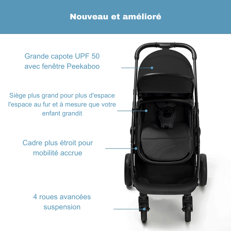 Poussette convertible avec mode couffin